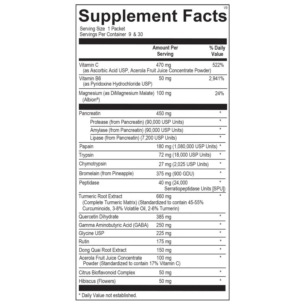 Soft Tissue Support Pack - Supplement